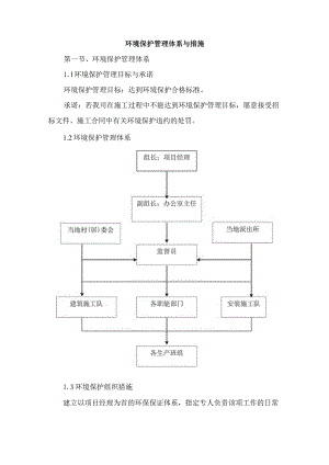 环境保护管理体系与措施.docx