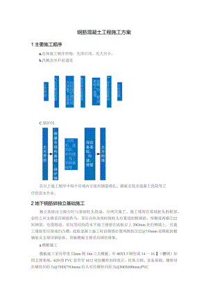 钢筋混凝土工程施工方案.docx