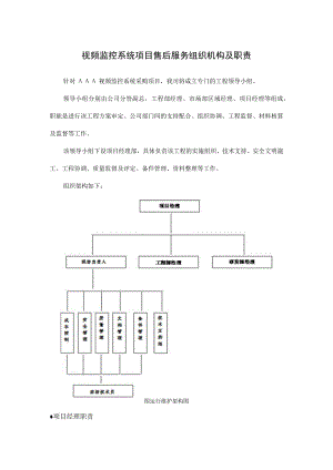 视频监控系统项目售后服务组织机构及职责.docx