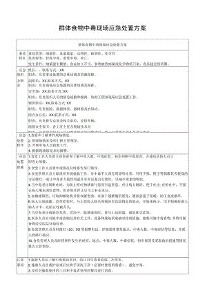 群体食物中毒现场应急处置方案.docx
