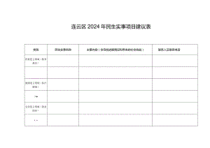 连云区2024年民生实事项目建议表.docx