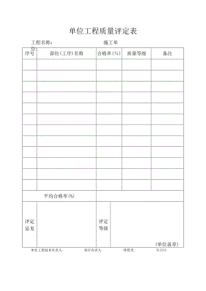 单位工程质量评定表.docx