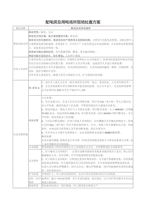 配电房及用电场所现场处置方案.docx
