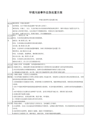 环境污染事件应急处置方案.docx