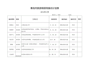 青岛市旅游局领导接访计划表.docx