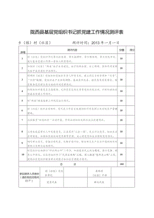 陇西县基层党组织书记抓党建工作情况测评表.docx