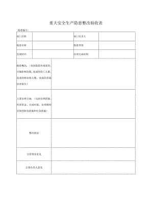 生产安全事故隐患排查治理方案.docx