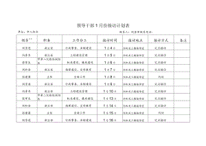 领导干部1月份接访计划表.docx