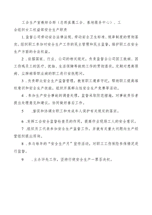 工会生产宣教综合部（总部直属工会、基地服务中心）、工会组织女工权益部安全生产职责.docx