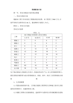 资源配备计划.docx