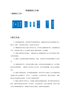 砼道路施工方案.docx