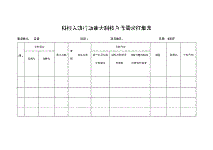科技入滇行动重大科技合作需求征集表.docx