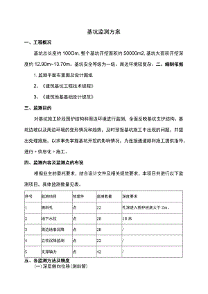 基坑监测方案.docx
