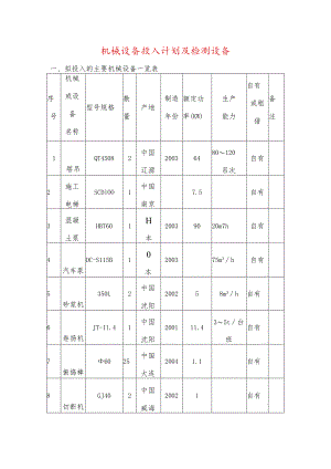 机械设备投入计划及检测设备.docx