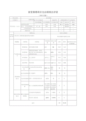食堂修缮项目支出绩效自评表.docx