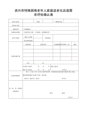 资兴市特殊困难老年人家庭适老化改造需求评估确认表.docx