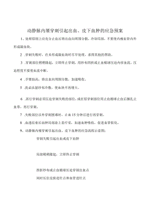 动静脉内瘘穿刺引起出血、皮下血肿的应急预案.docx