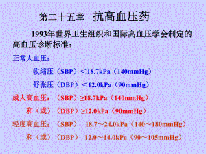 抗高血压药教学课件 学些课件.ppt