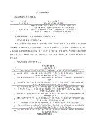 安全管理计划.docx