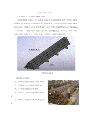 钢筋工程施工方案.docx