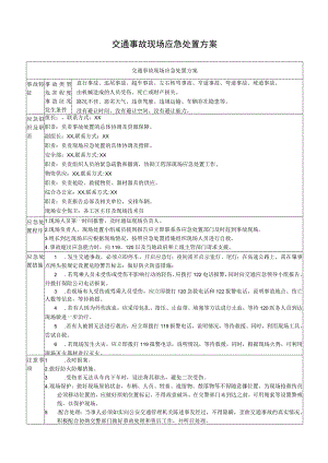 交通事故现场应急处置方案.docx