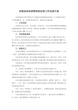 老楼加装电梯管线拆改移工作实施方案.docx