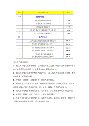 施工项目部作业指导书目录.docx