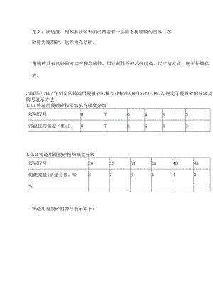 覆膜砂铸造技术汇总.docx