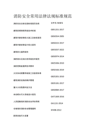 消防安全常用法律法规标准规范.docx