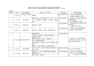 施工项目部项目重要环境因素清单.docx