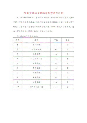 项目管理班子的配备和劳动力计划.docx