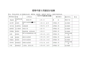 领导干部3月接访计划表.docx