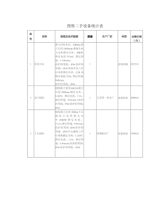 预售二手设备统计表.docx