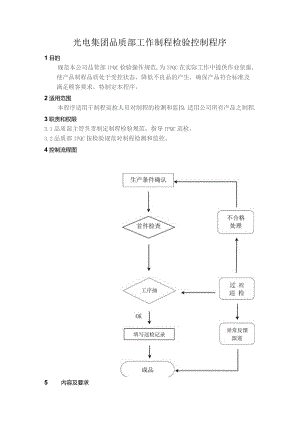 光电集团品质部工作制程检验控制程序.docx