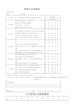员工考核表.docx