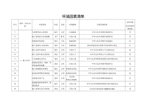 环境因素清单.docx
