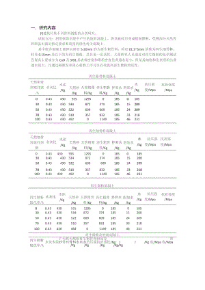 建筑垃圾不同骨料级配的分类研究.docx