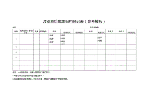 涉密测绘成果归档登记表参考模板.docx