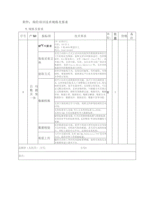 询价项目技术规格及要求.docx
