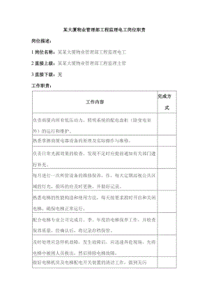 某大厦物业管理部工程监理电工岗位职责.docx
