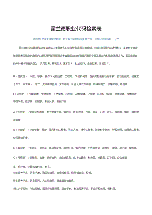 霍兰德职业代码检索表.docx