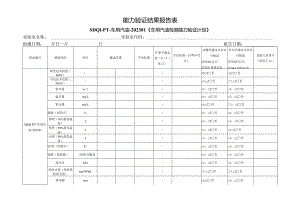能力验证结果报告表.docx