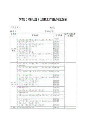 学校幼儿园卫生工作重点自查表.docx