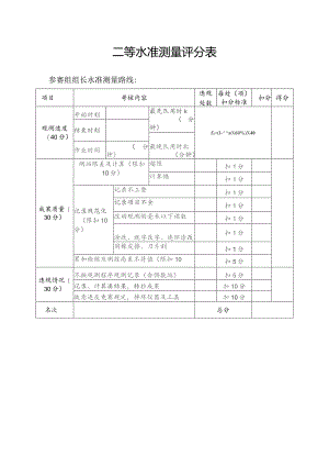 二等水准测量评分表.docx