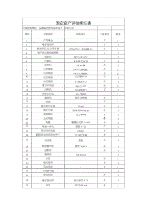 固定资产评估明细表.docx
