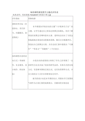 场馆课程课堂教学主题式评价表执教老师倪姣课题PartyKing攻略篇日期8具体内容.docx