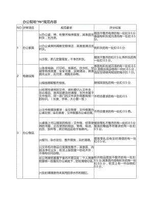 办公现场“5S”规范内容.docx