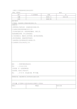 大酒店人力资源部质检员岗位说明书.docx
