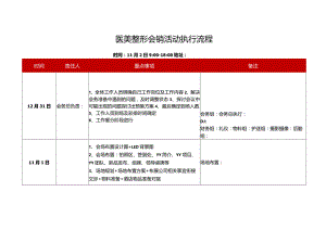 医美整形会销活动执行流程方案.docx