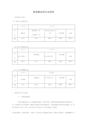 篮球测试项目及说明.docx